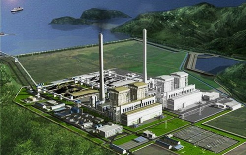 Thẩm định dự án đầu tư